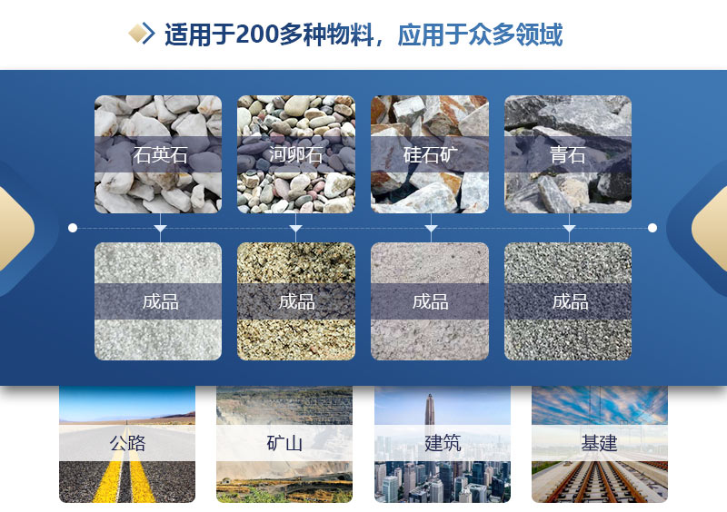 砂石廠(chǎng)對(duì)輥制砂機(jī)多少錢(qián)？如何提高制砂機(jī)的產(chǎn)量?